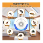 Ultrasonic Pest Repeller 2pcs