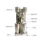 Double Cups Electric Milk Shake Machine 800ML + 800ML