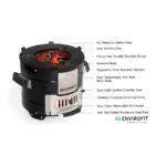 Envirofit SuperSaver Premium Charcoal Stove – Energy-Saving, Smokeless, Heavy-Duty