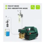Portable Electric Pressure Car Washer – Self-Priming High-Pressure Cleaner