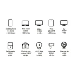 Vestwoods PowerHelp-Mini 1000W Portable Power Station 2009.6Wh Rechargeable Backup Battery Generator