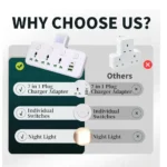 7-in-1 Multi-Port Converter Socket Extension Cable with Night Lamp