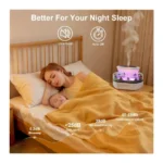 Cloud Rain Humidifier Water Drip 7 Color LED Rainfall Aroma Diffuser with Rain Sound, 250ml Auto Shut-Off Silent Night Lamp