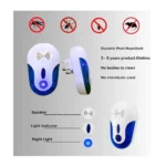 Ultrasonic Pest Repeller Plug-in with Night Light – Rodent & Insect Control for Mice, Rats, Spiders, Cockroaches – Chemical-Free Indoor Pest Repellent
