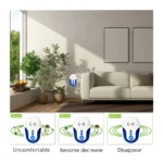 Ultrasonic Pest Repeller Plug-in with Night Light – Rodent & Insect Control for Mice, Rats, Spiders, Cockroaches – Chemical-Free Indoor Pest Repellent