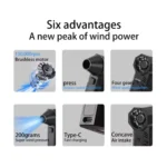 S7 Violent 2-in-1 Turbo Fan – 13,000RPM High-Speed Suck & Blow Handheld Blower (4000mAh)