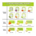 22-in-1 Multifunctional Vegetable Chopper & Slicer 13 Blades Onion Dicer, Grater & Food Cutter with Drain Basket