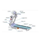 Future Motorized 16km/hr Treadmill 6068DS – 2.5HP Foldable Electric Treadmill with USB, Auto Incline, LCD Display, Massager & Dumbbells