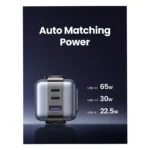 UGREEN Nexode 65W GaN Robot Design Fast Charger USB-C Multi-Port PD 3.0 / QC 3.0 Wall Charger