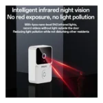 Yesido KM27 2.4G Wireless Video Doorbell with Visual Two-Way Chat & Night Vision for Home
