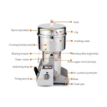 1000g (1kg) Electric Cereal Grinder – High-Speed Grain, Spice & Coffee Milling Machine