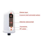 Hi-Tech Ceramic Faucet Water Purifier Filter – Washable Ceramic Cartridge Tap Water Filter